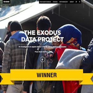 The Exodus Data Project